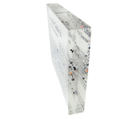 Crystal Periodic Table Ornaments In Kind