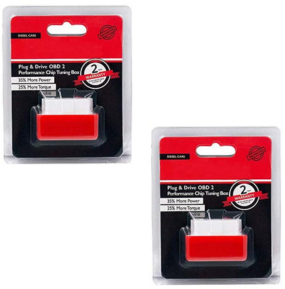 Plug And Play ECOOBD2 Gasoline Car Fuel Economy ECO OBD2 Driver